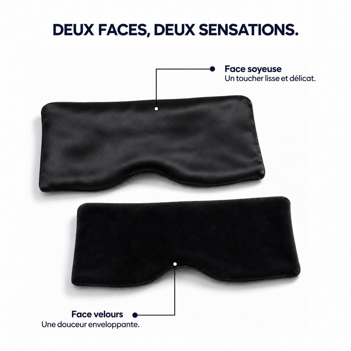 Masque de Sommeil Lesté & Anti-stress