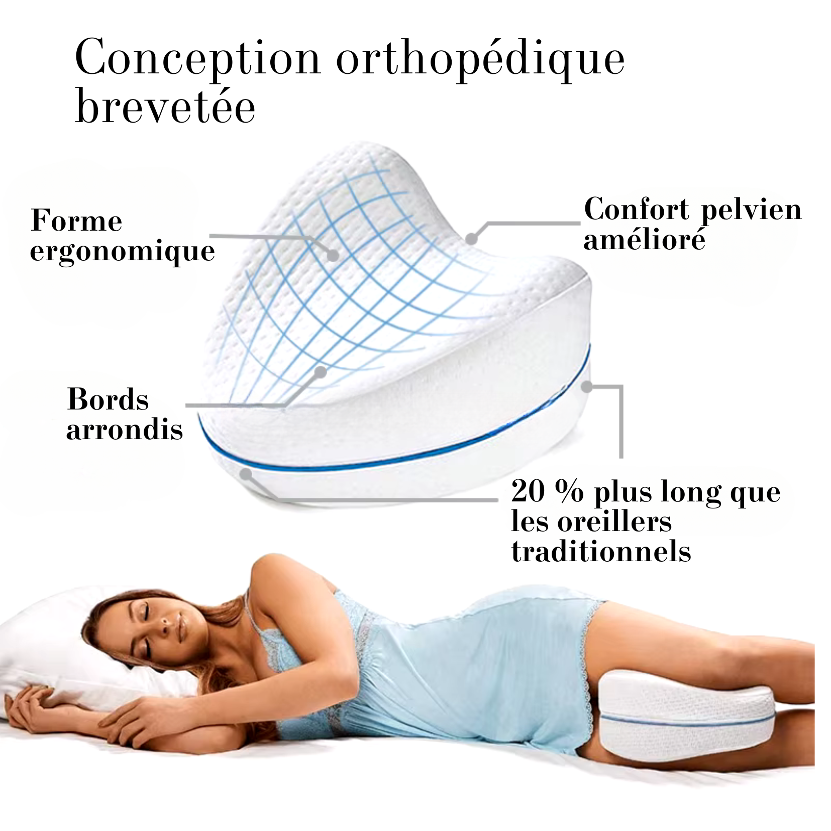 Coussin Lombaire Ergonomique Soya