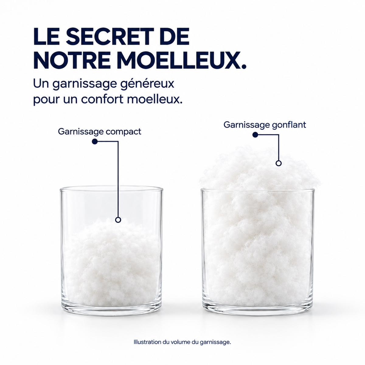 Oreiller Soya Nuage